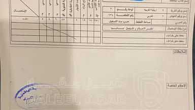 أرض في ارينبة الغربية , خلف مجلس محلي ارينبة الغربية - 17,250 دأ - صورة NaN